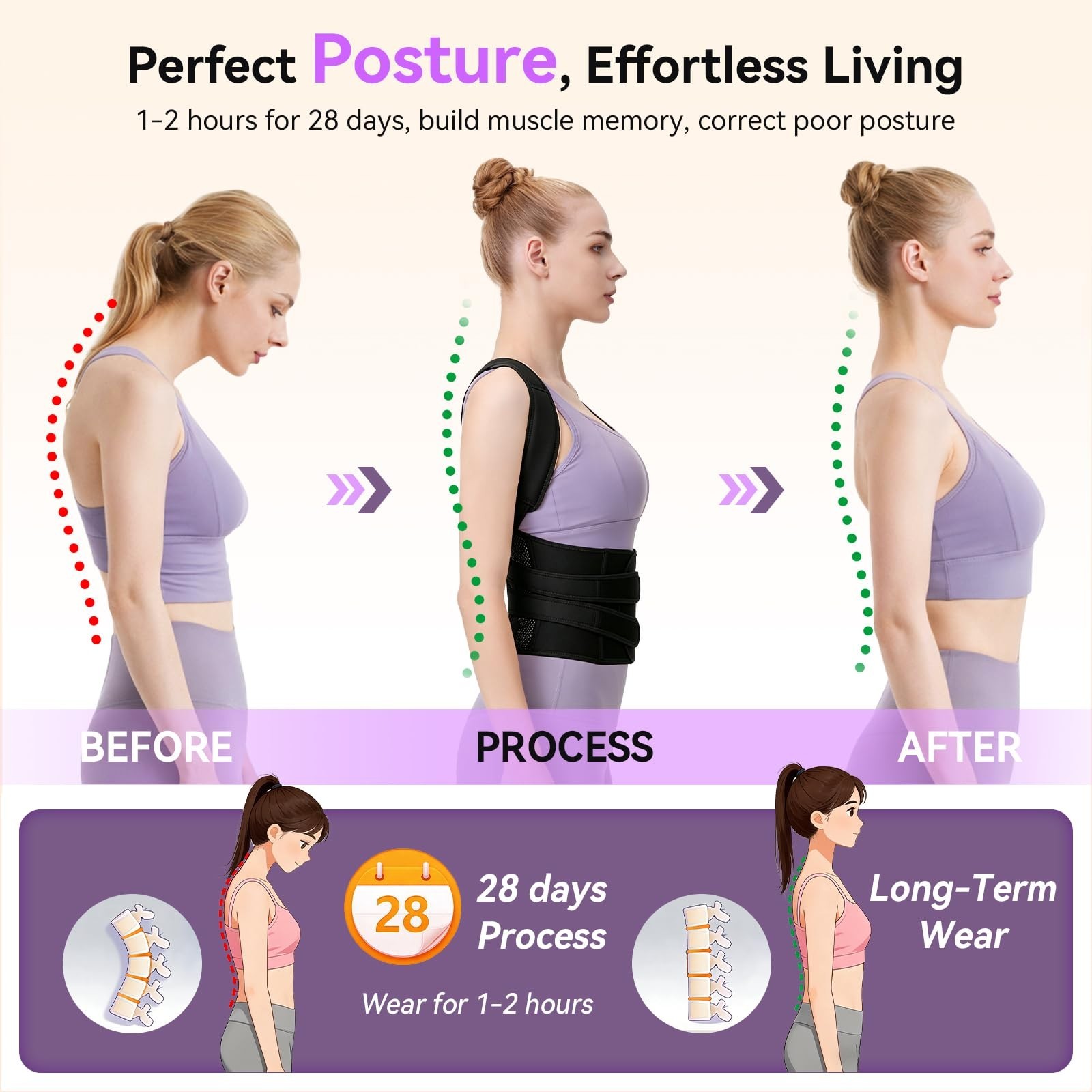 Adjustable Posture Corrector Brace for Men & Women – Back Support, Pain Relief,