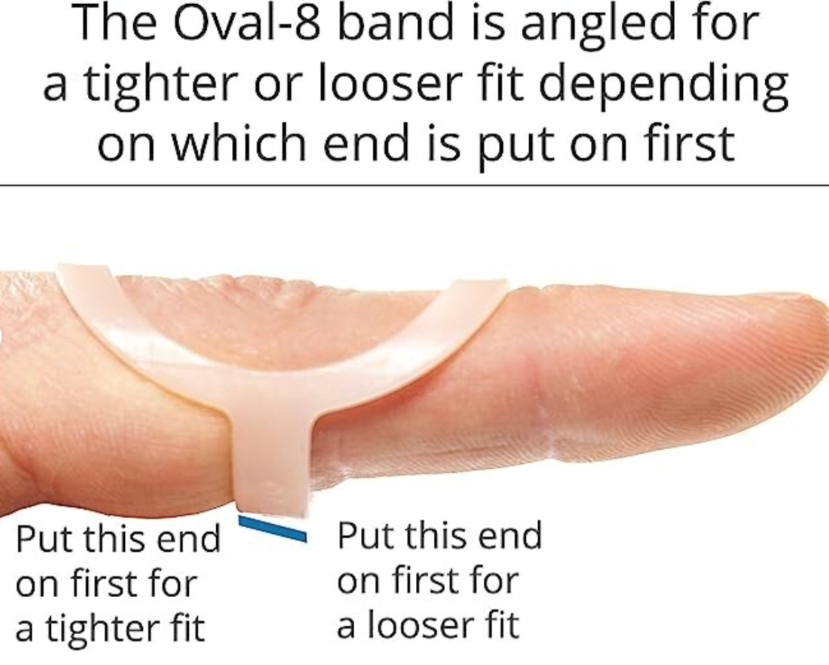 3-Point Products Oval-8 Finger Splint – Choose Your Size