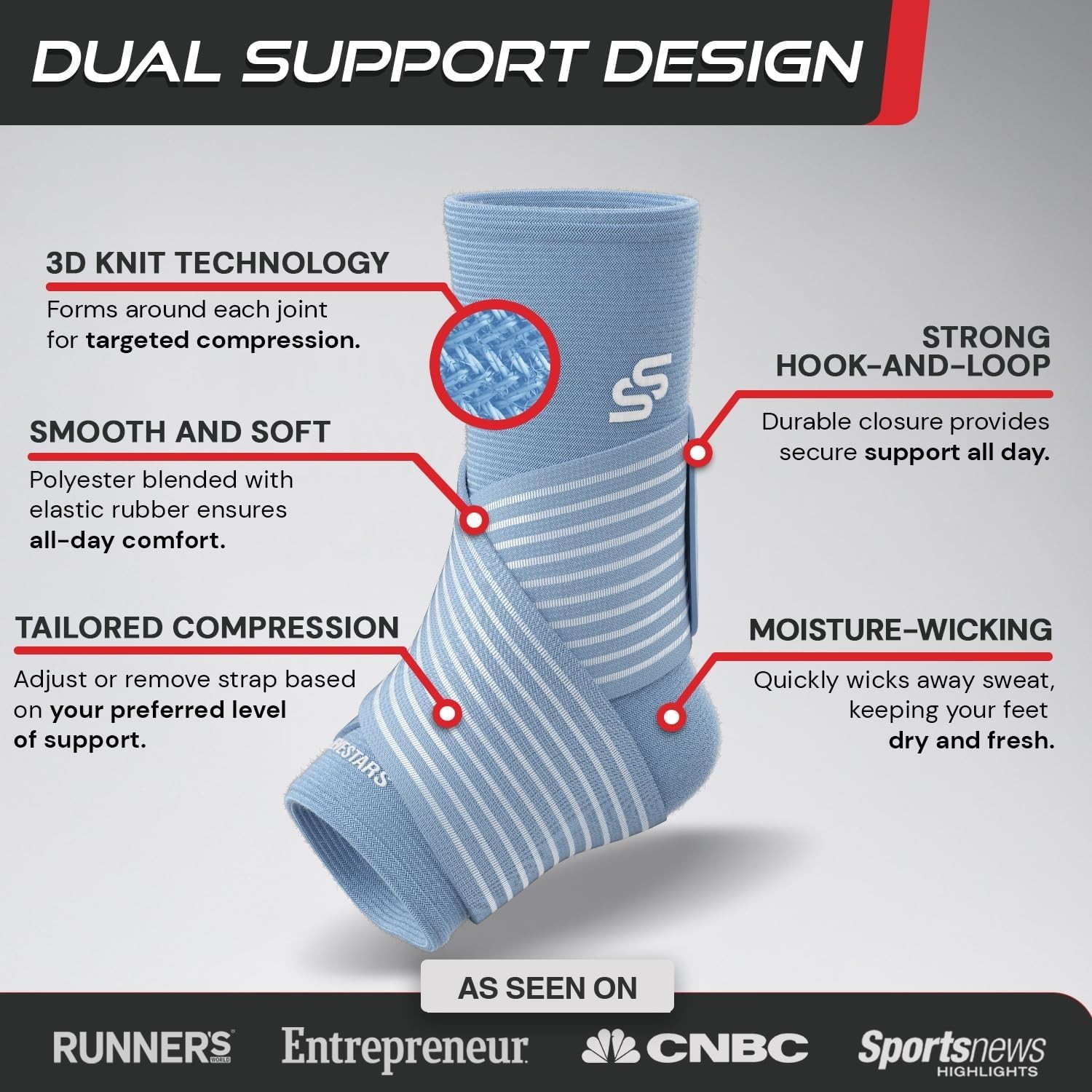 Sleeve Stars Ankle Brace for Women & Men, Ankle Wrap for Sprain, Compression …