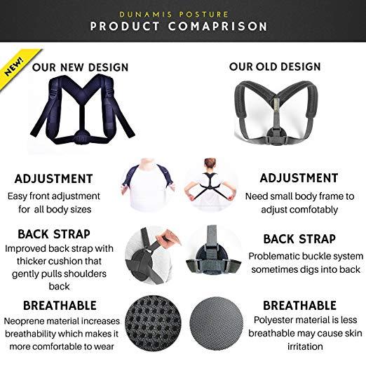 Women Posture Corrector Shoulder Corrector-Neck Back Pain Comfortable Alignment