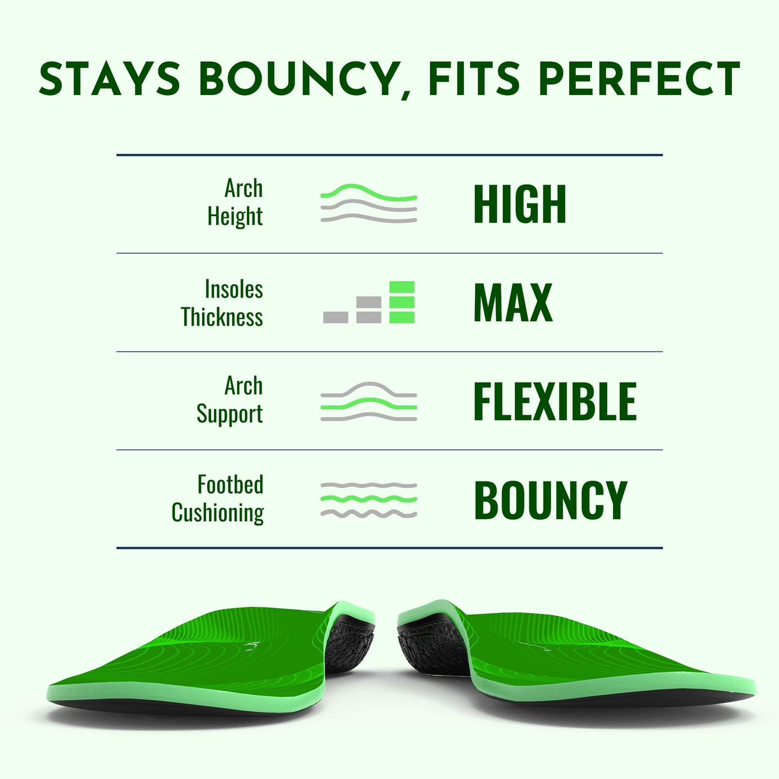 Perseveranx NASA Running Insoles Plantar Fasciitis Shock Absorption XL