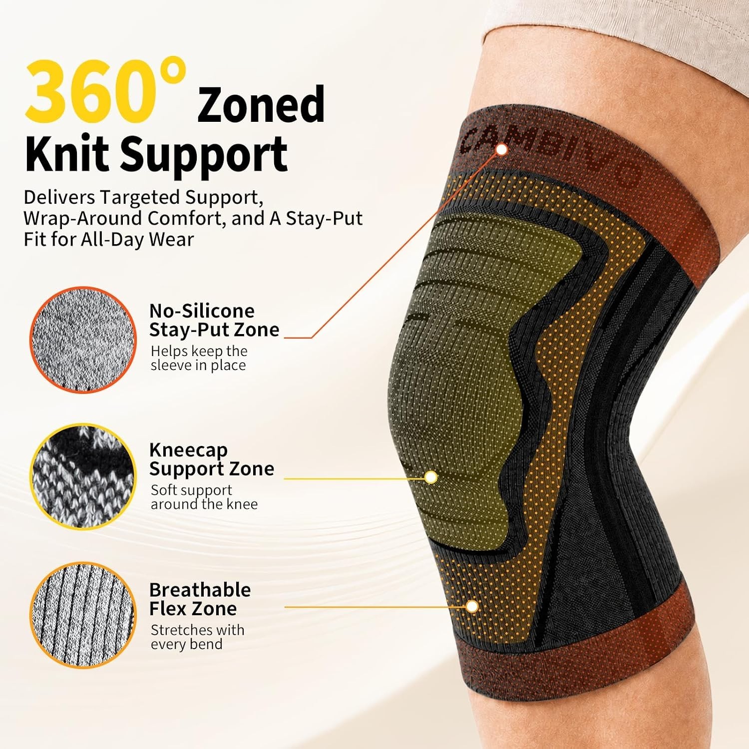 Lightweight Knee Sleeves for Arthritis, Meniscus – 2 Pack