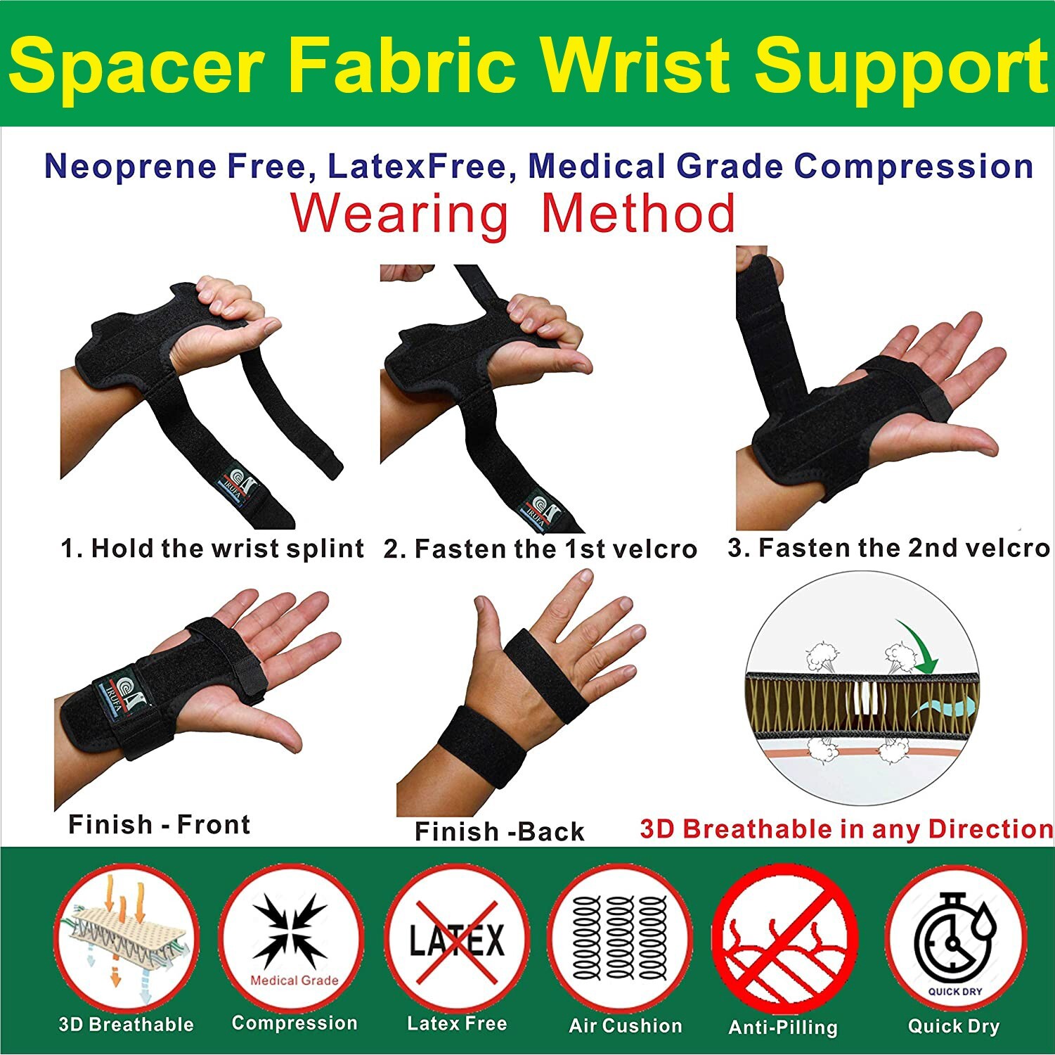 IRUFA, 3D Breathable Spacer Fabric RSI Wrist Splint