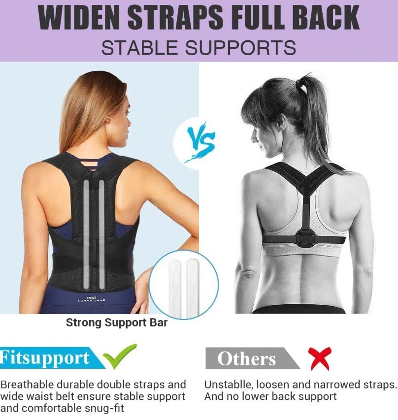 Fitsupport Posture Corrector for Improve Posture and Back Pain Relief Back Brace