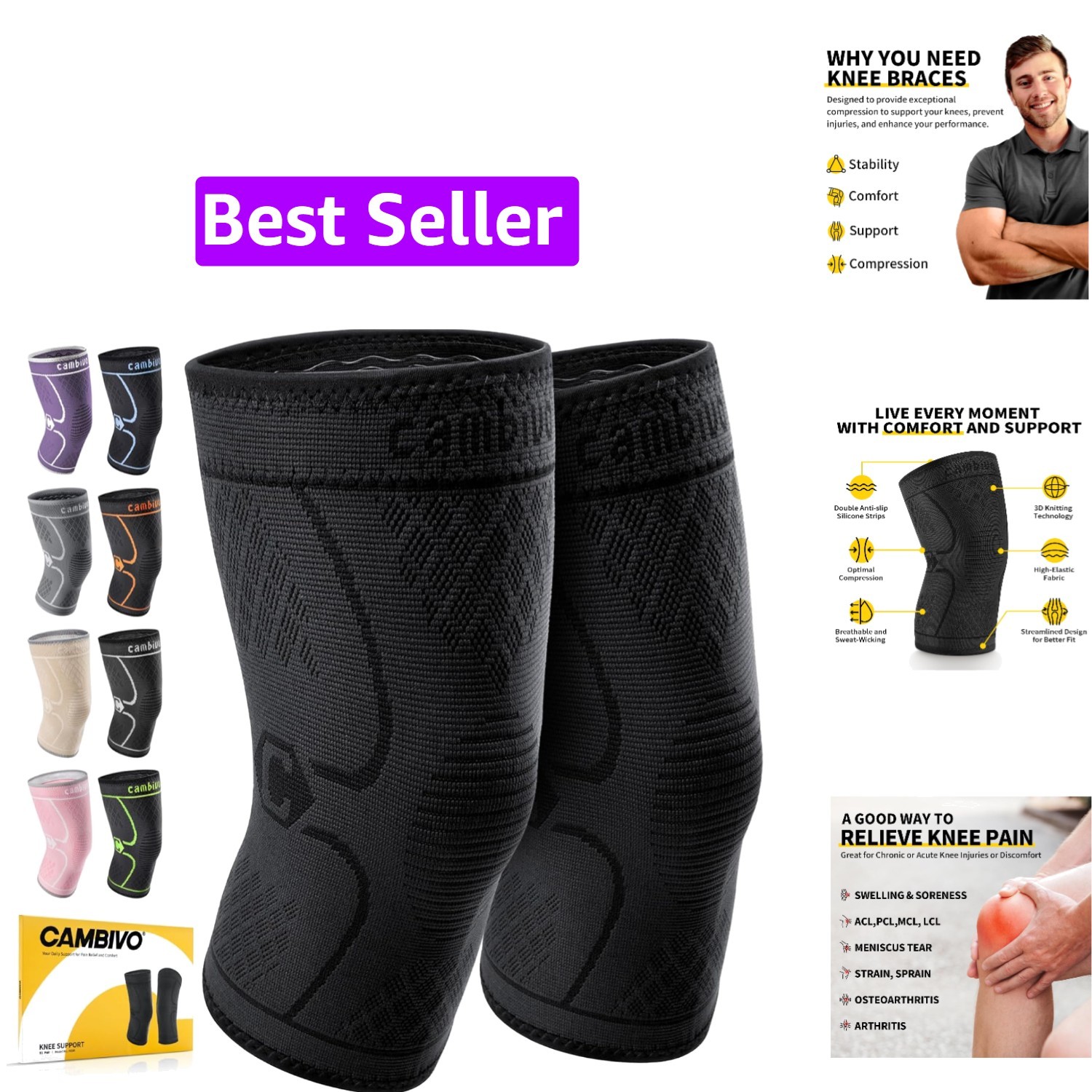 2 Pack Knee Braces for Women & Men, Knee Compression Sleeves for Knee Pain Re…