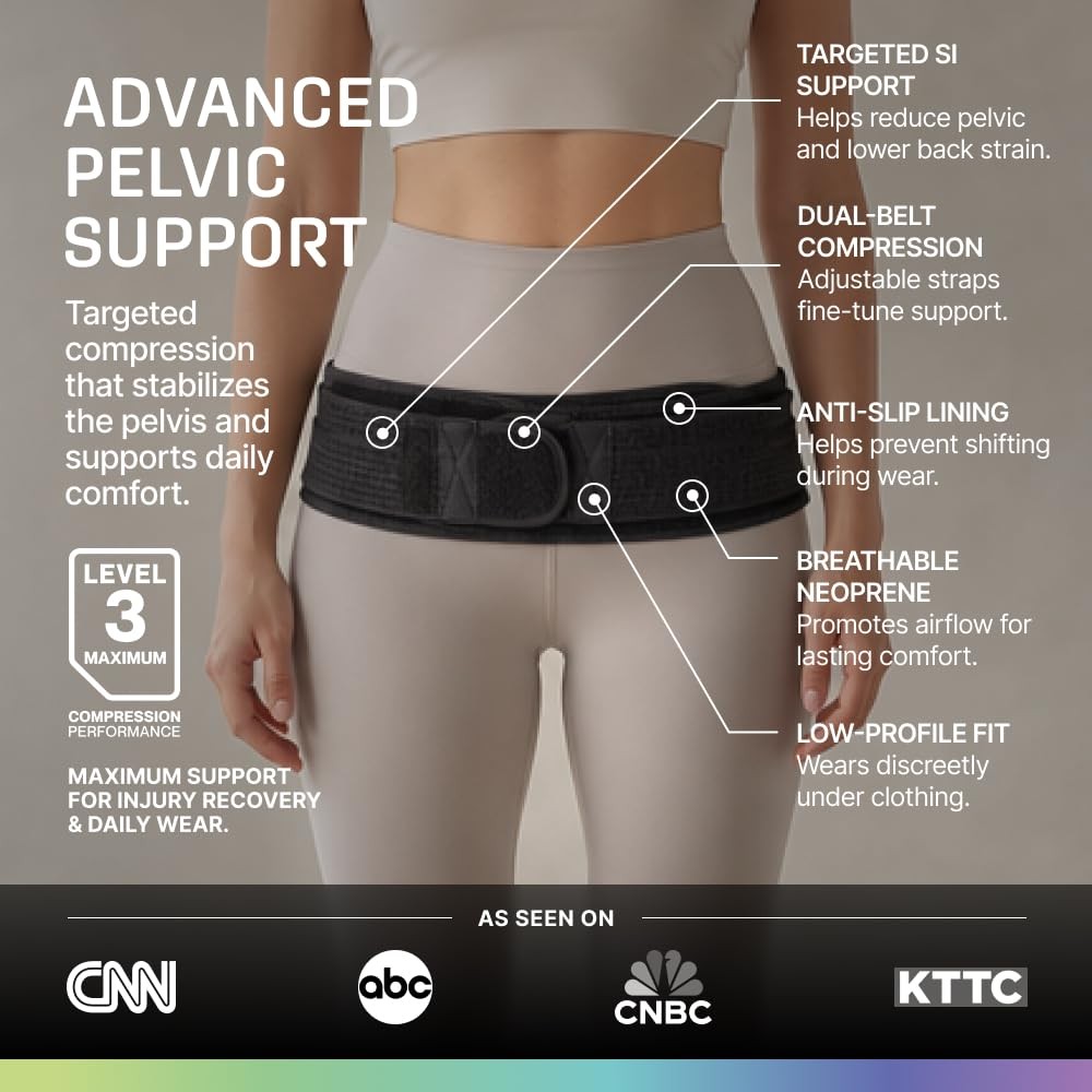 Pelvic Support Belt, Posture Corrector for Women & Men, Back Brace for Lower …