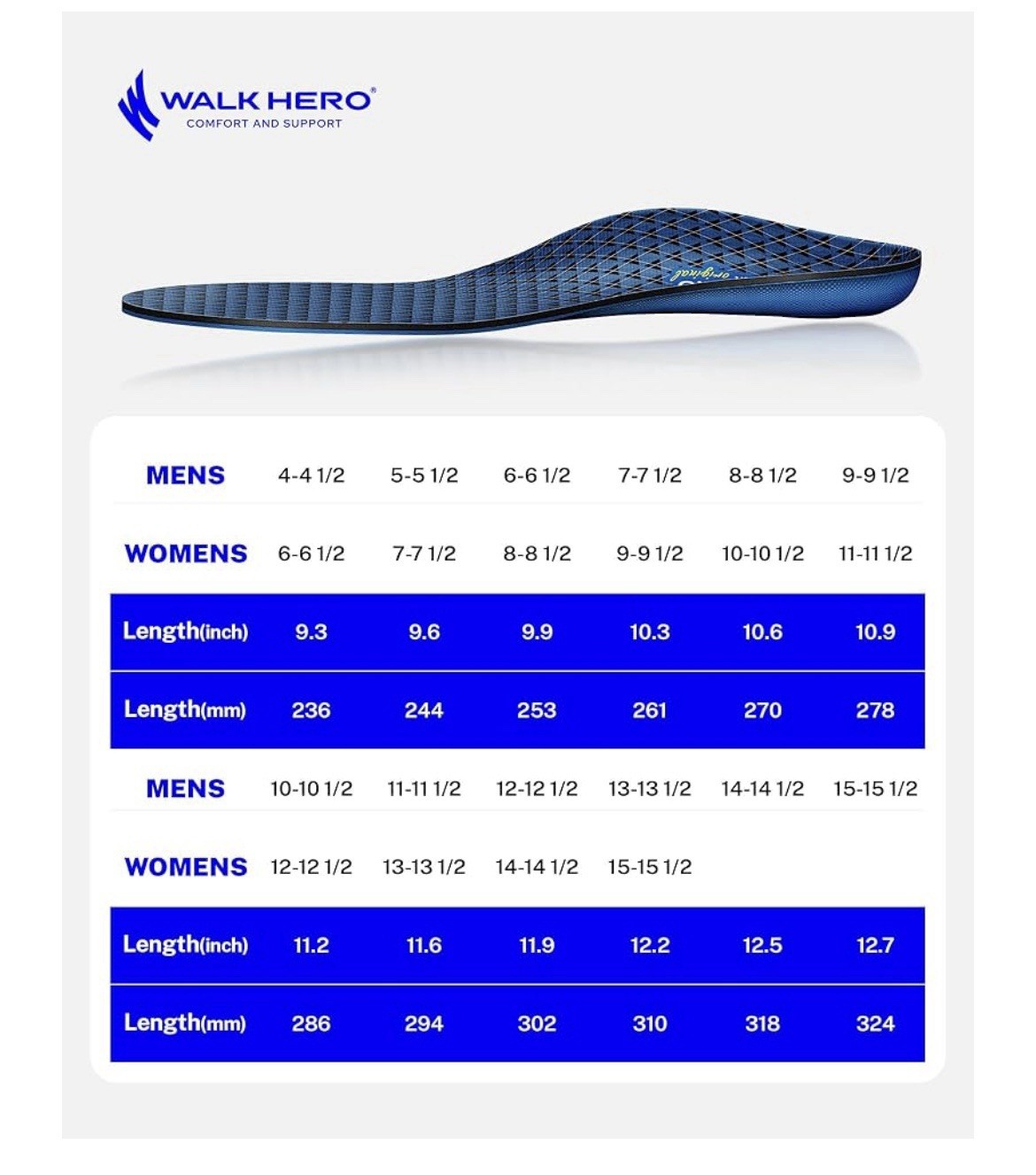 WalkHero Work Orthotic Inserts, Mens 7-7 1/2 | Womens 9-9 1/2 Blue