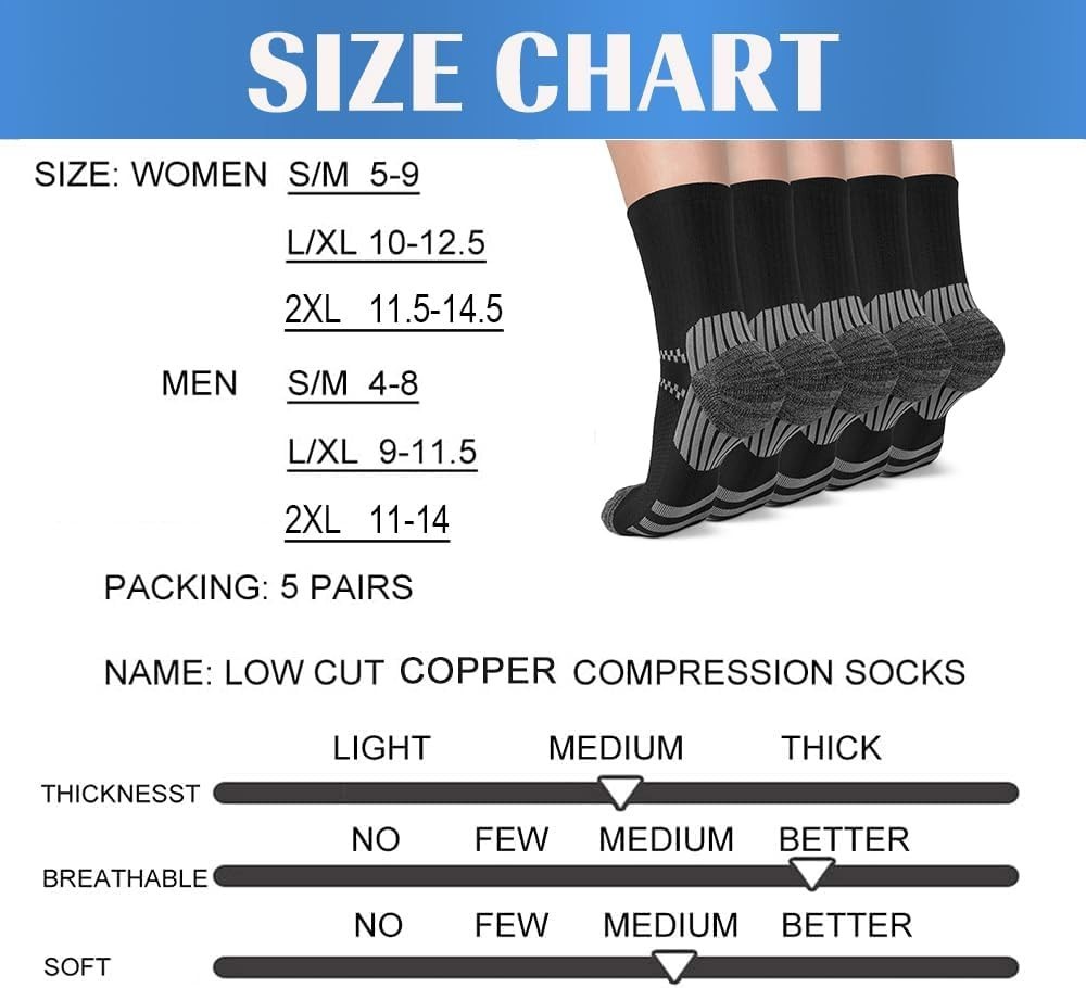 5 Pairs Copper Compression Socks for Ankle Support & Plantar Fasciitis Relief