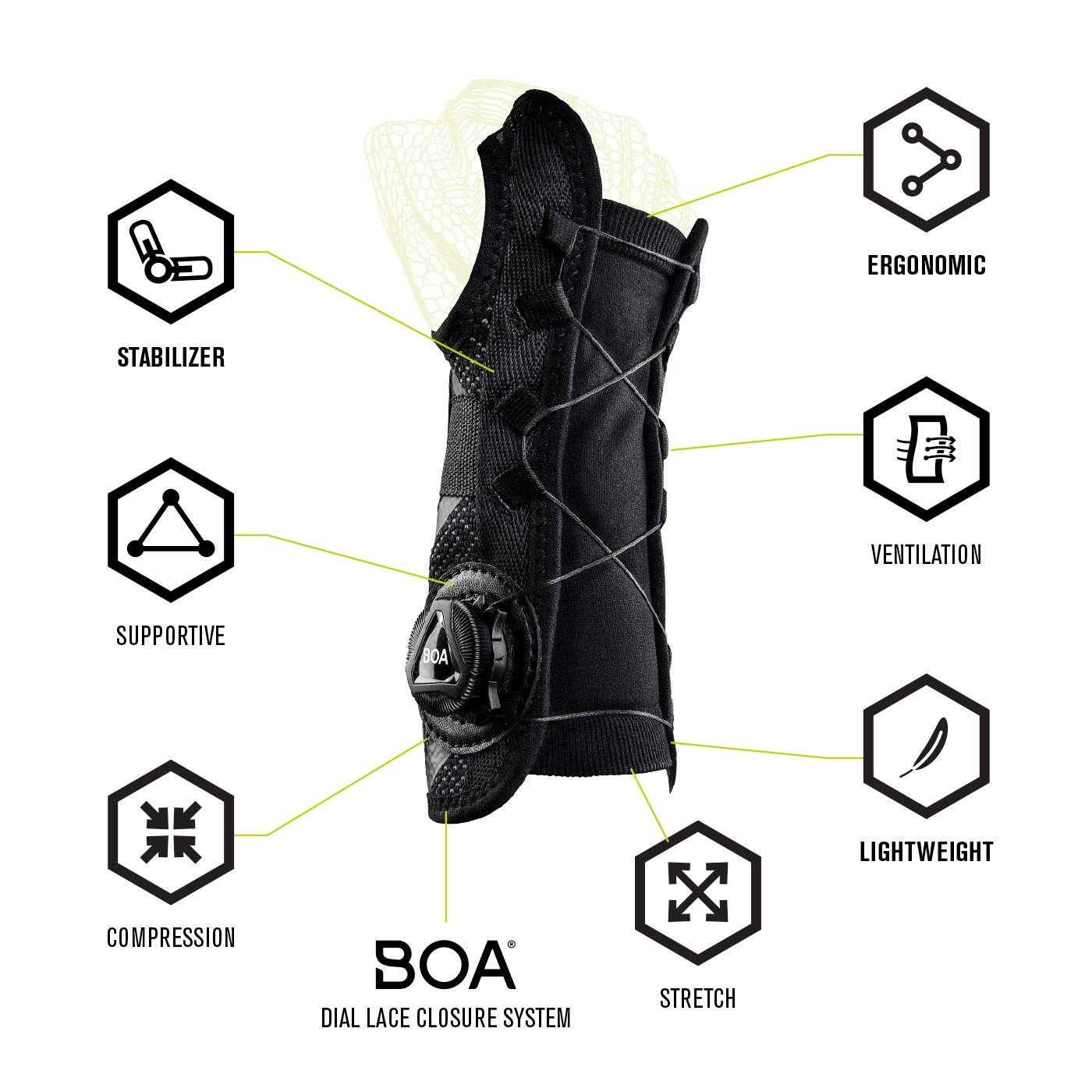 DonJoy Performance Bionic ReelAdjust Wrist Brace for Carpal Tunnel, Sprains, …