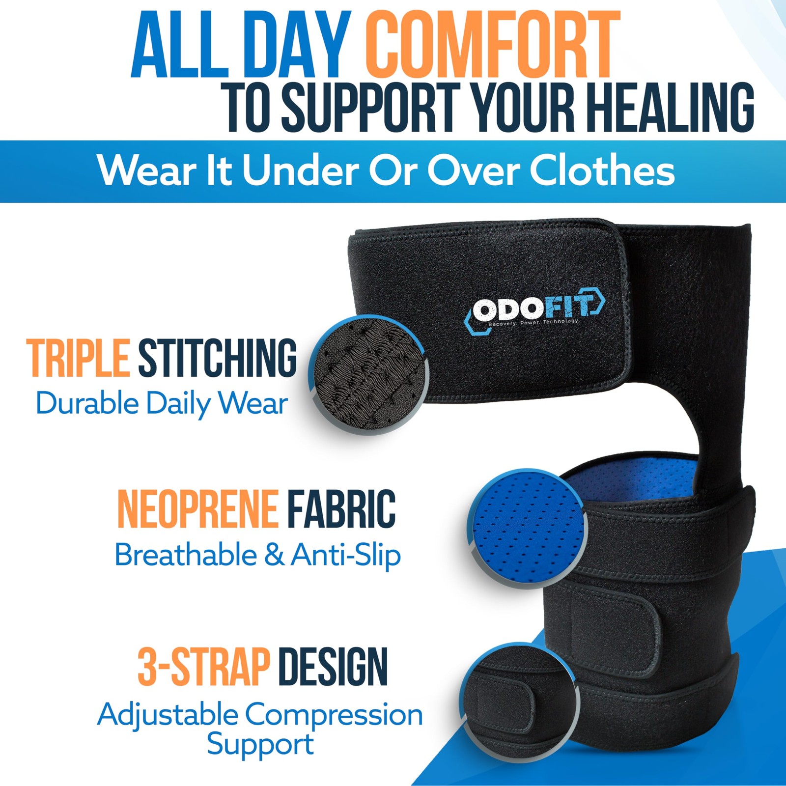 Hip Brace-Groin Wrap for Sciatica Pain Relief Thigh Hamstring Compression
