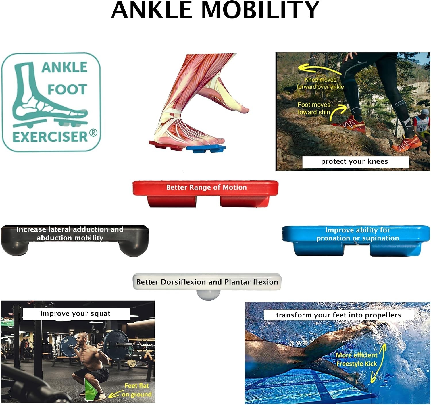 Ankle Foot Exerciser Ankle Strengthener for ankle sprain relief, Foot Strengt…