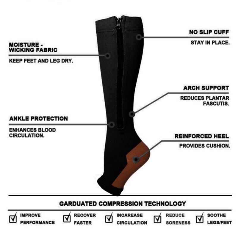Copper Open Toe Compression Socks Zipper Leg Calf Ankle Support Men Women S-XL