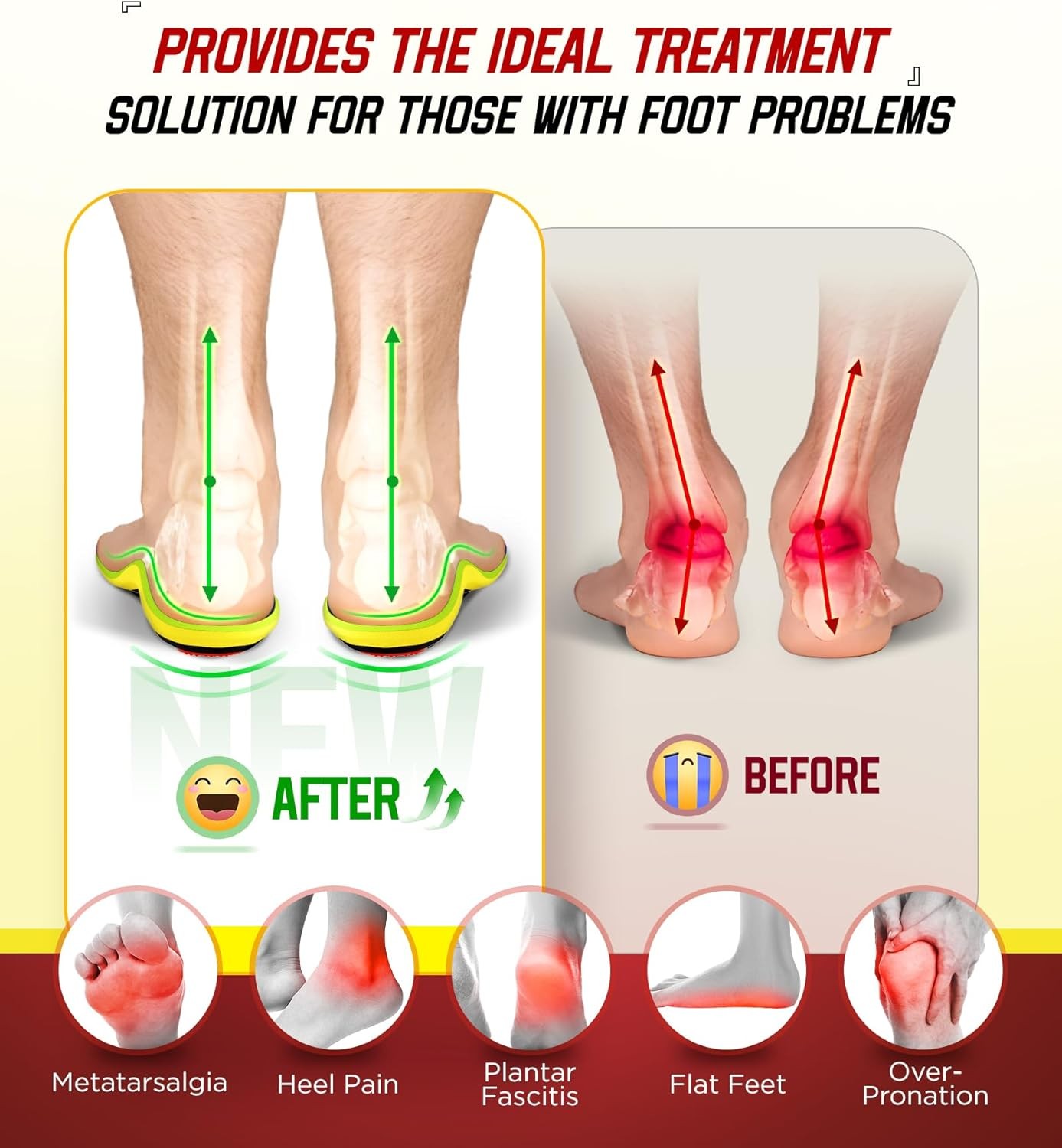 NEUPU Orthotic Insoles for Men Women High Arch Support Plantar Fasciitis Relief