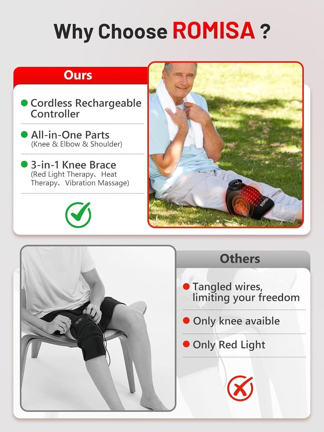 Red Light Therapy Knee Brace Vibration Knee Massage for Pain Relief, 660Nm&850Nm