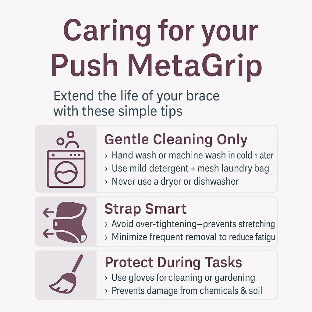 PUSH Metagrip CMC Thumb Brace for Arthritis Pain Relief | Thumb Stabilizer & Sup