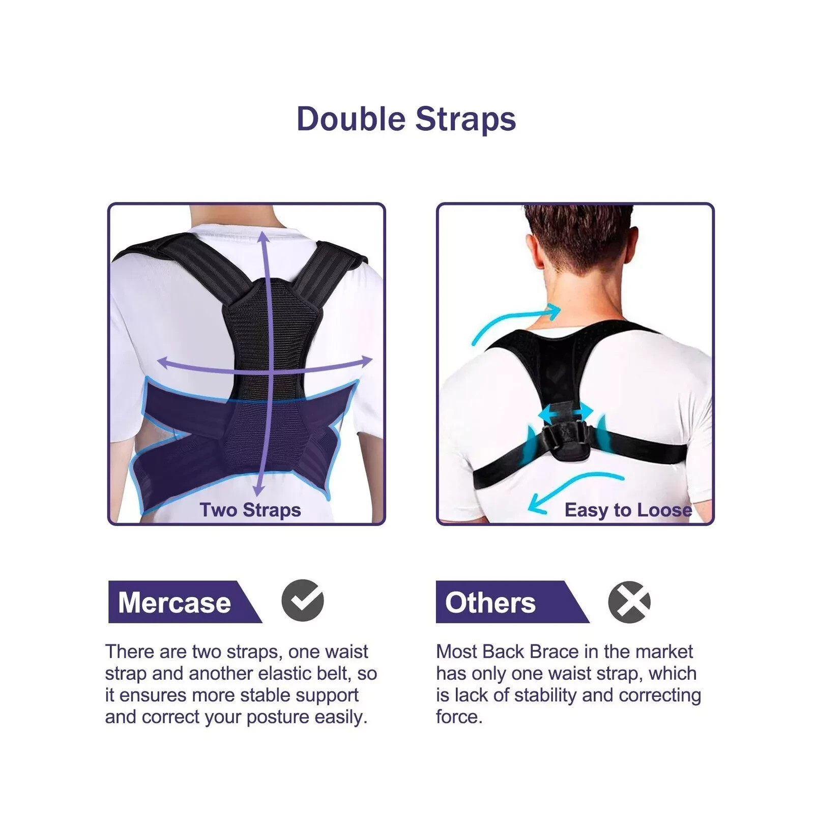 Mercase Posture Corrector for Men and Women, Back Brace for Posture, Adjustab…