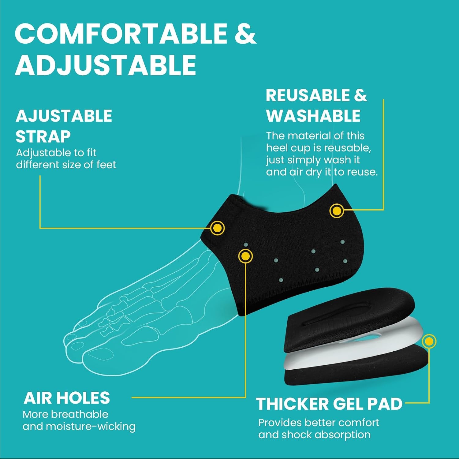 Plantar Fasciitis Heel Cups, Heel Spur Cups, Achilles Heel Cups for Relief