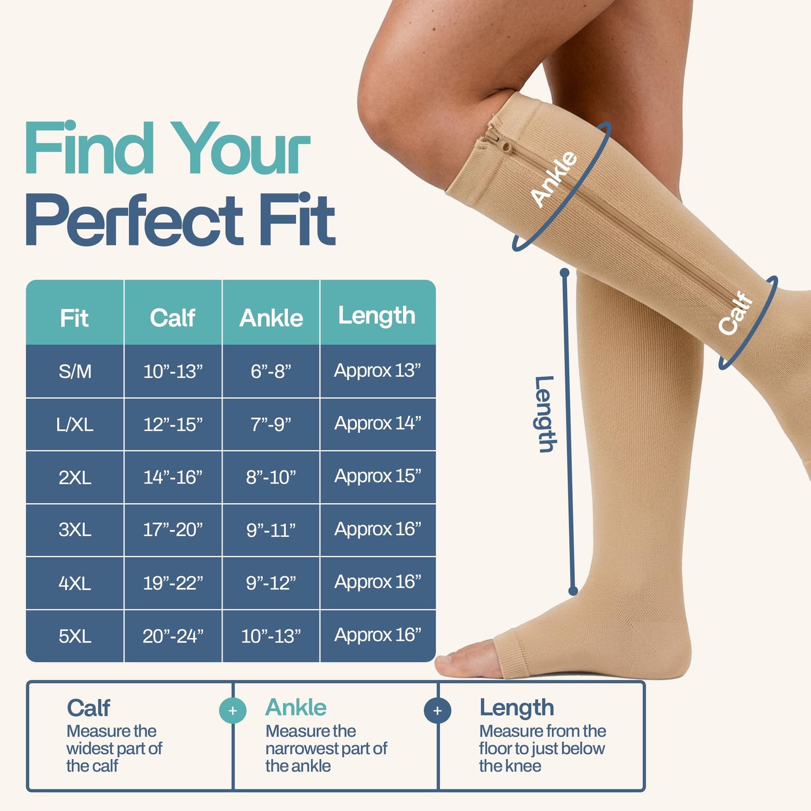 ® Open Toe Zipper Compression Socks for Men & Women, 20-30mmHg Graduated Zipp…