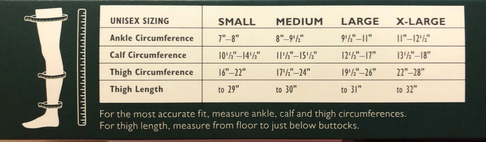 Shape to Fit 20-30 or 30-40 mmHg Medical Surgical Compression Thigh High -UNISEX