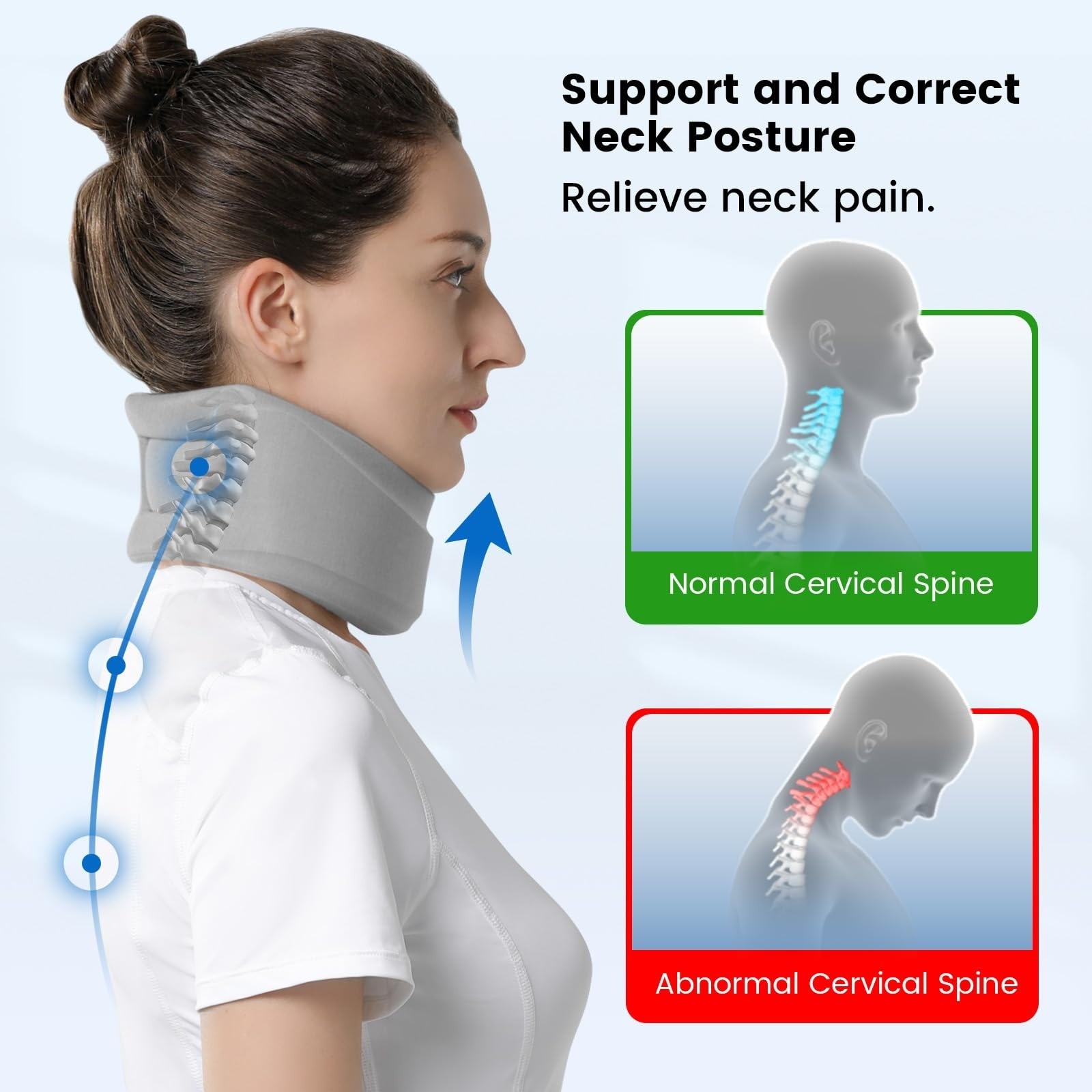 Neck Brace for Neck Pain and Strong Support, Soft Cervical Collar for Sleepin…