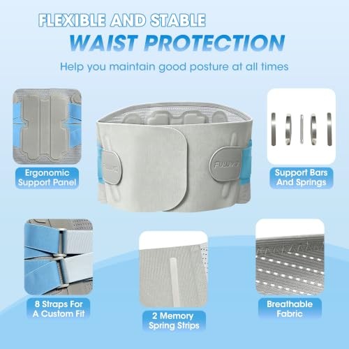 Back Support Belt, Adjustable Lower Back Brace,2XL | 5 Removable XX-Large Blue