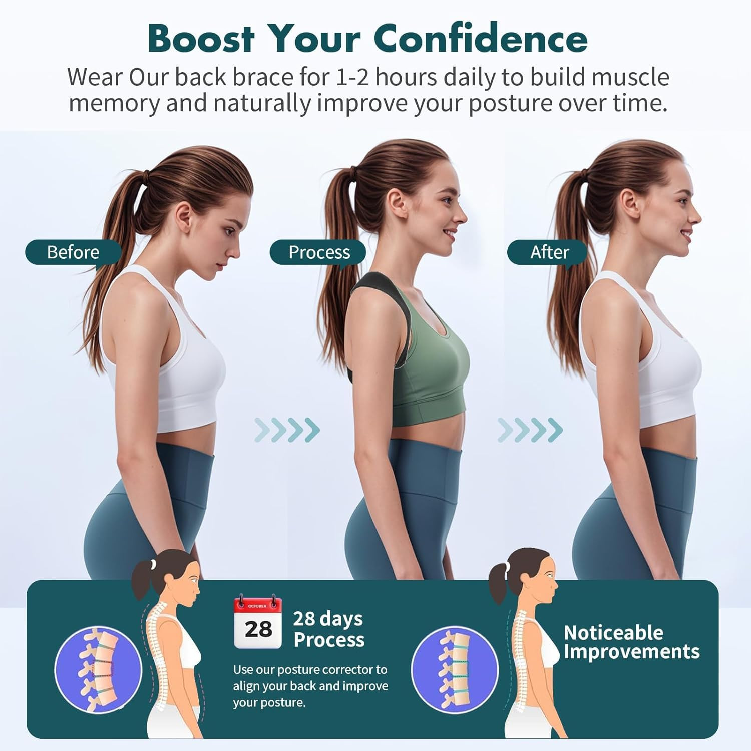 Posture Corrector for Unisex Back Brace for Rnd Shoulders & Upper Back Support