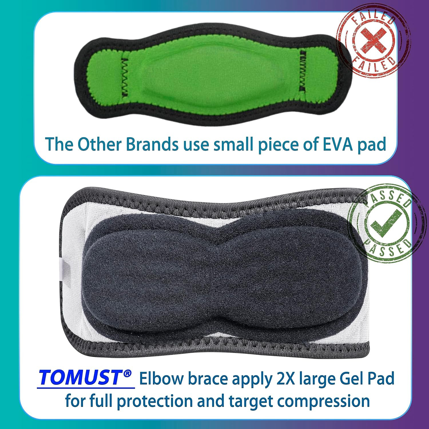 Tennis Elbow Brace – Adjustable Forearm Support Band with Gel Compression Pad…