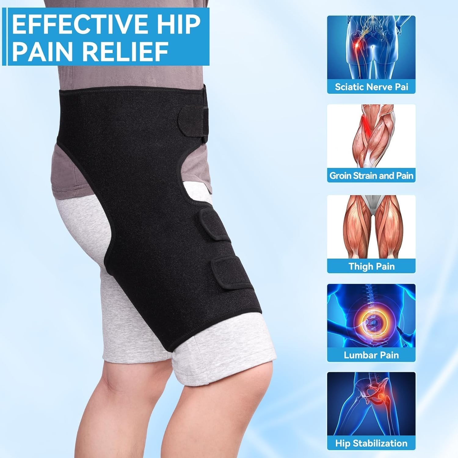 Hip Brace for Sciatica Pain Relief ,Adjustable Sacroiliac SI Belt Support Right