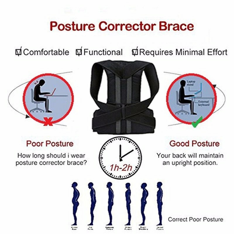For Men Women Posture Corrector Support Lower Upper Back Shoulder Brace Belt USA