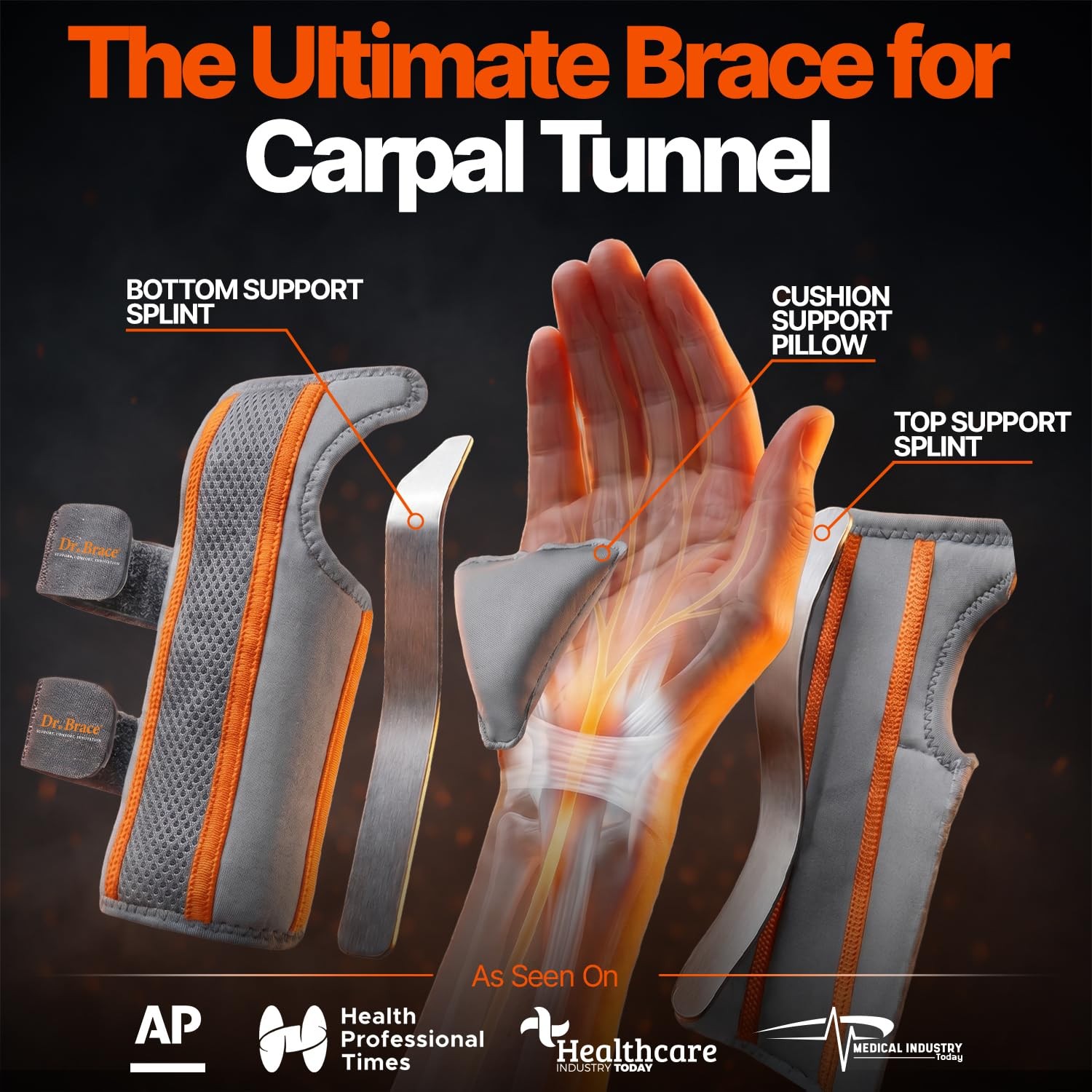 DR. BRACE Grey-Orange L/XL Right Wrist Brace Support