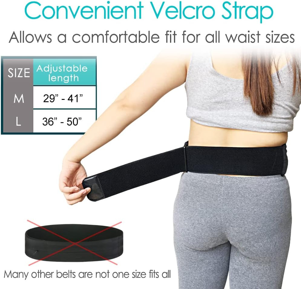 Breathable Peritoneal Dialysis Belt with Mesh Pouch PD Catheter Transfer Set
