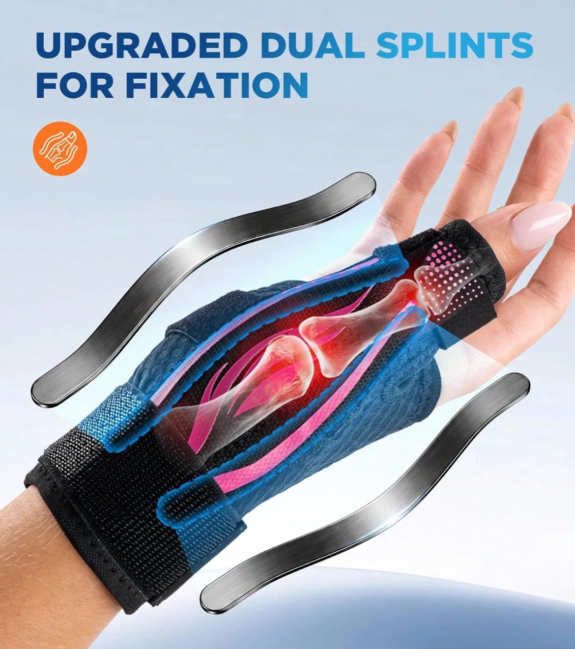 Thumb Support Brace