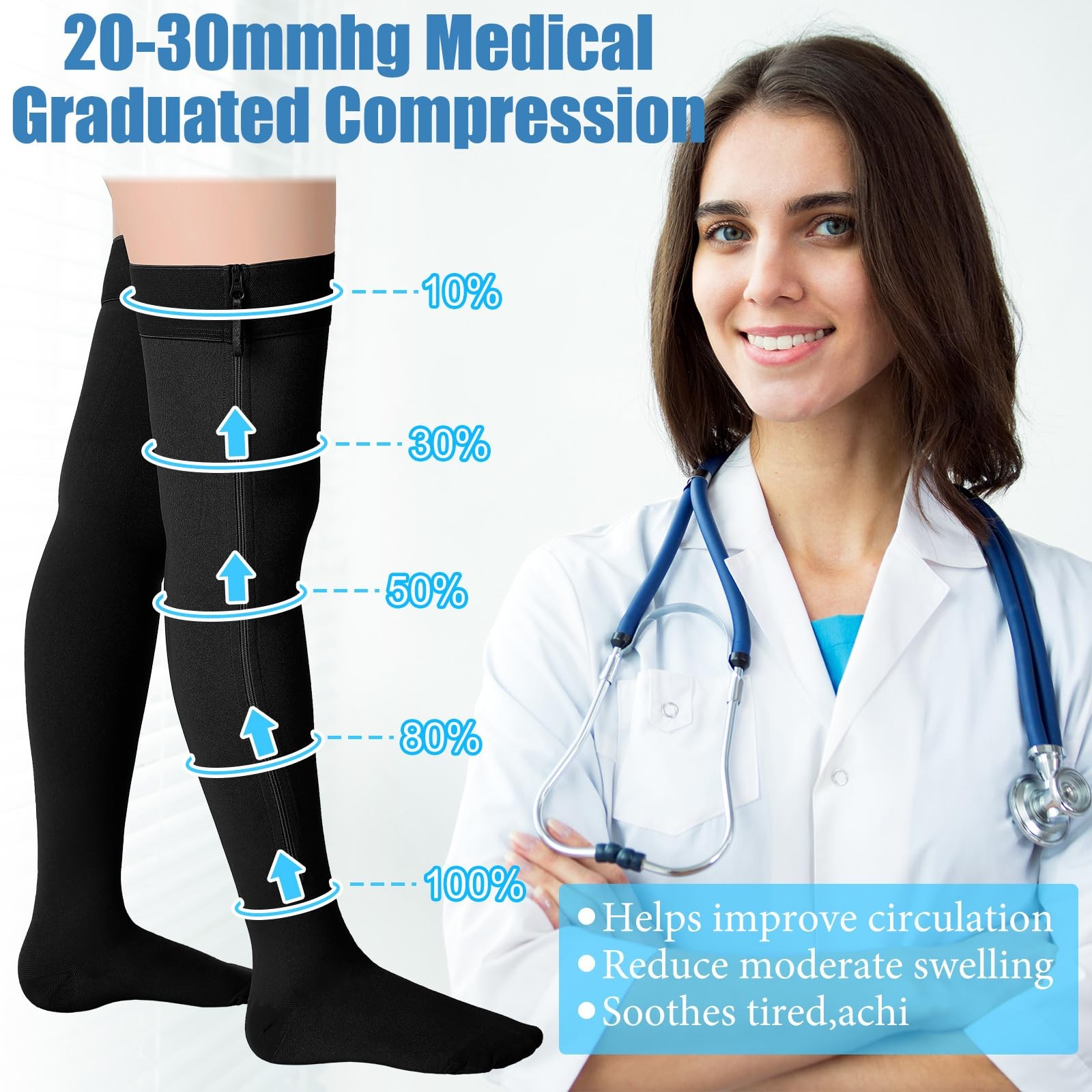 Thigh High Zipper Compression Socks 20-30 mmHg Zipper Compression Stockings T…