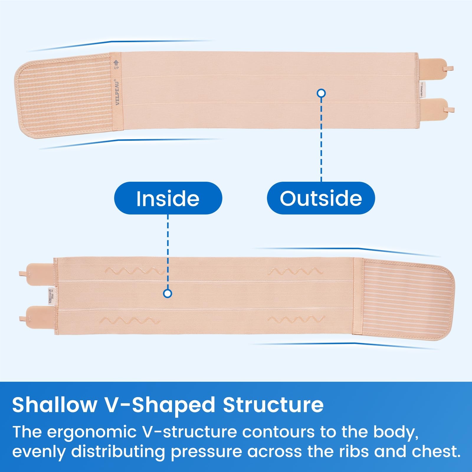 Broken Rib Brace Compression Chest Binder Belt Costochondritis Relief