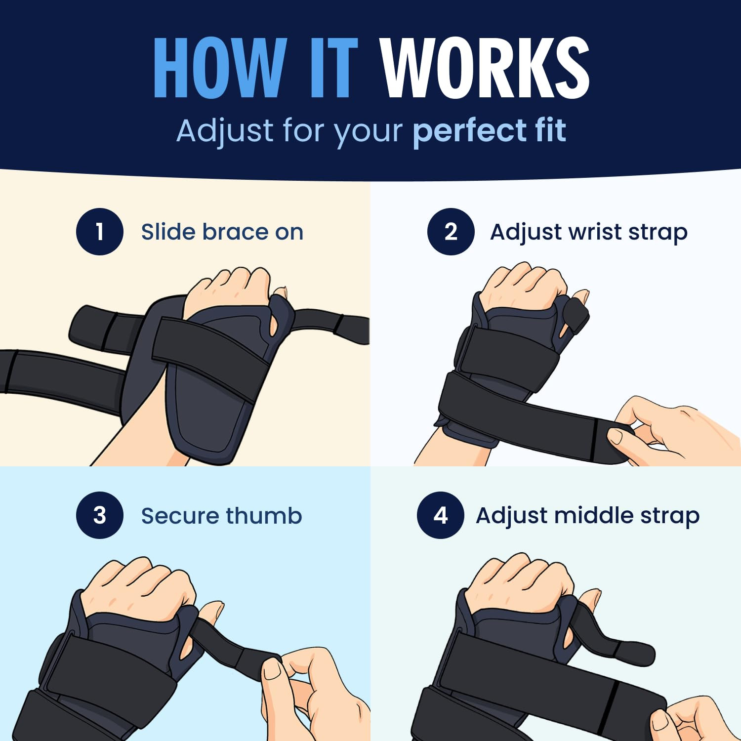 Dr. Frederick’S Original Doctor-Developed Copper Thumb Brace – Wrist & Thumb Sup