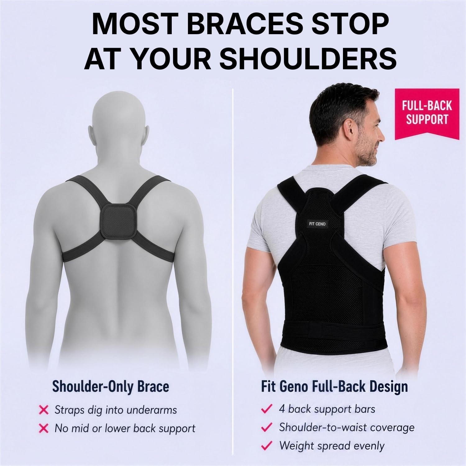 Flexible Back Support for Healthy Posture