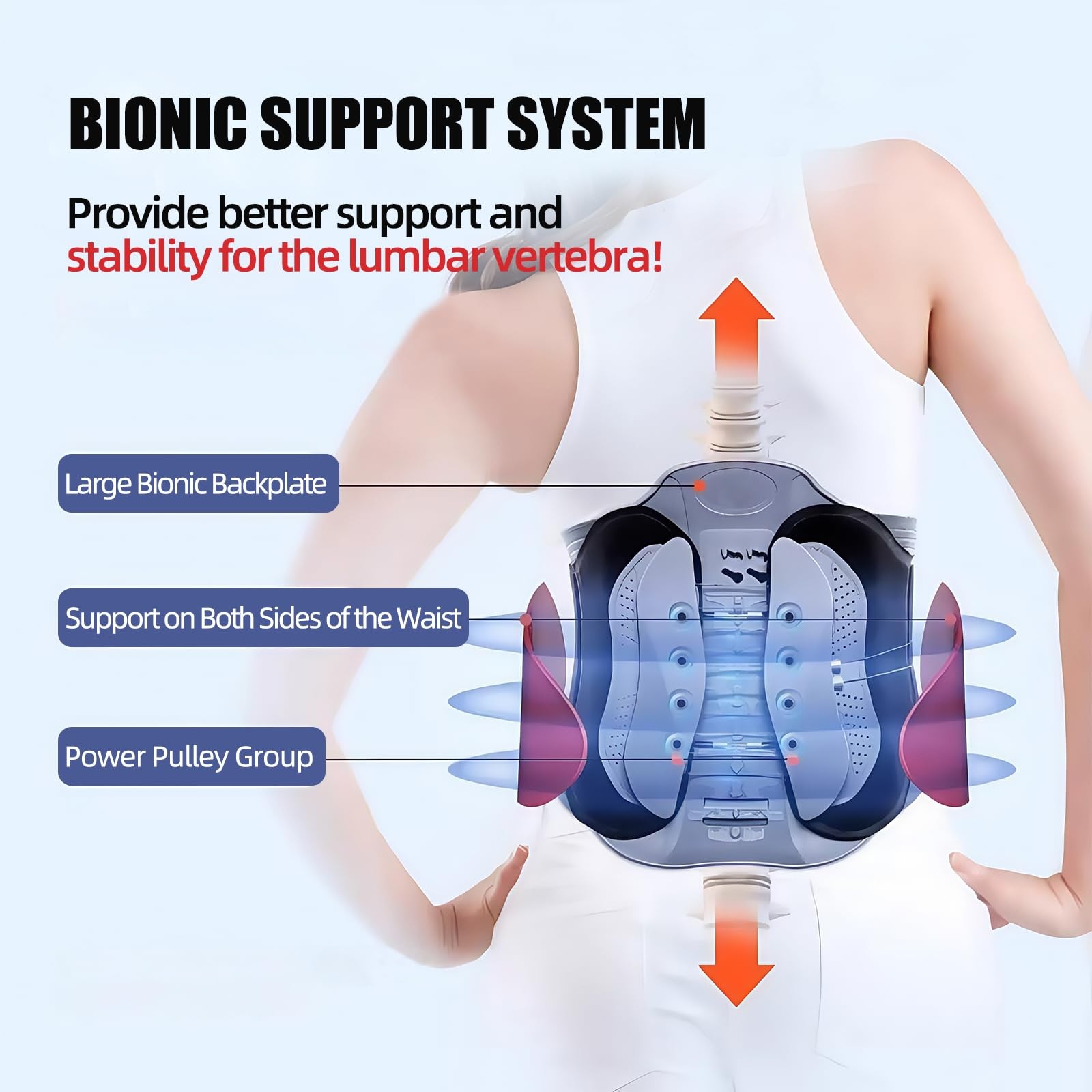 Back Brace Support Belt-Lumbar Support for Back Discomfort, Sciatica, Scolios…