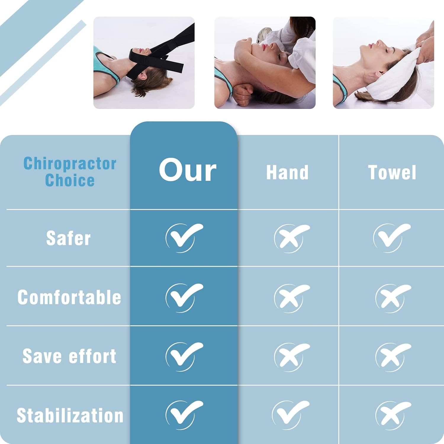 Neck Stretcher Strap, Spine Chiropractic Decompression Tool with Chin Belt, Cerv