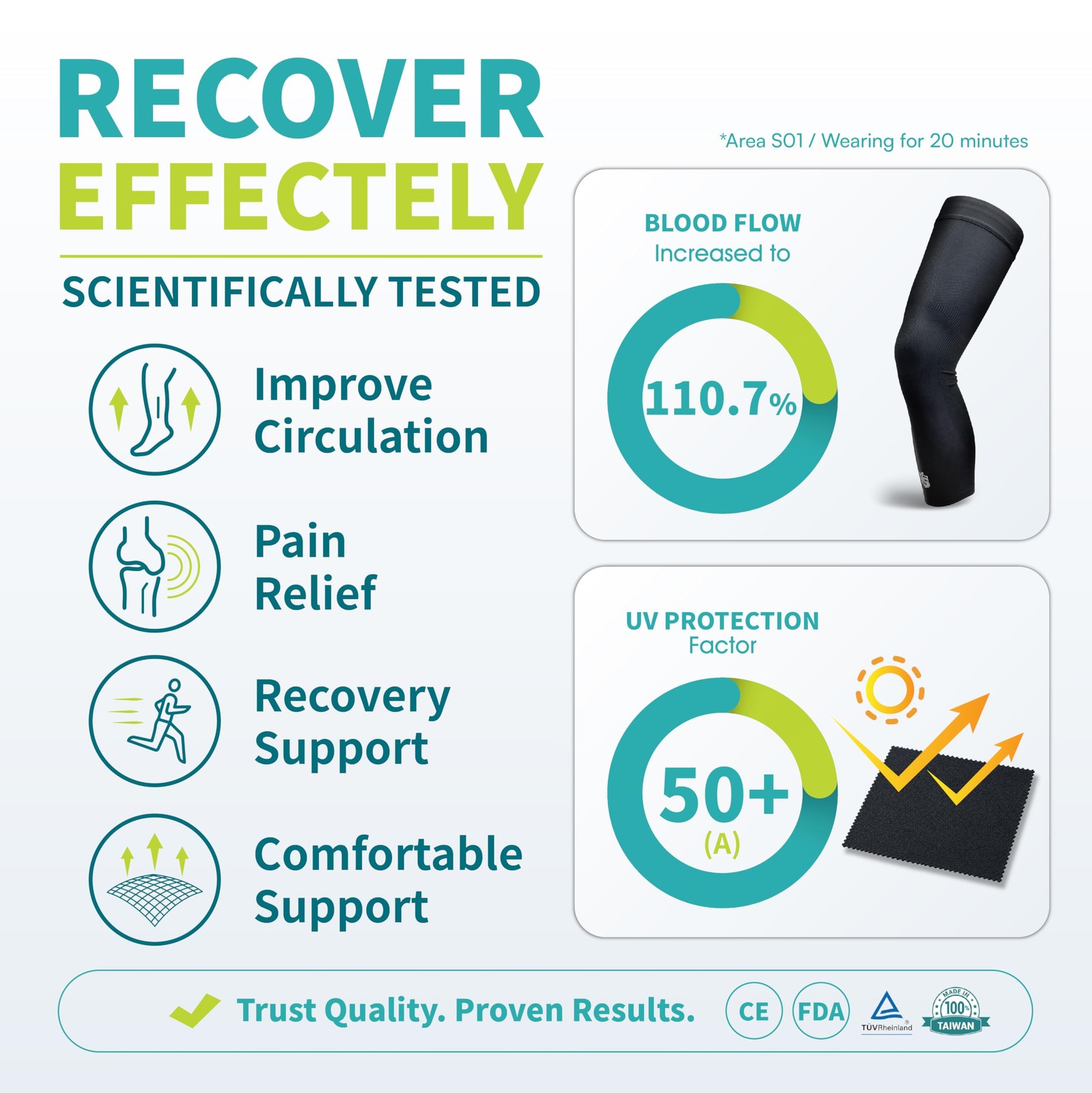 Vital Salveo -Germanium Recovery Compression Sports Full Leg Sleeve Length Th…