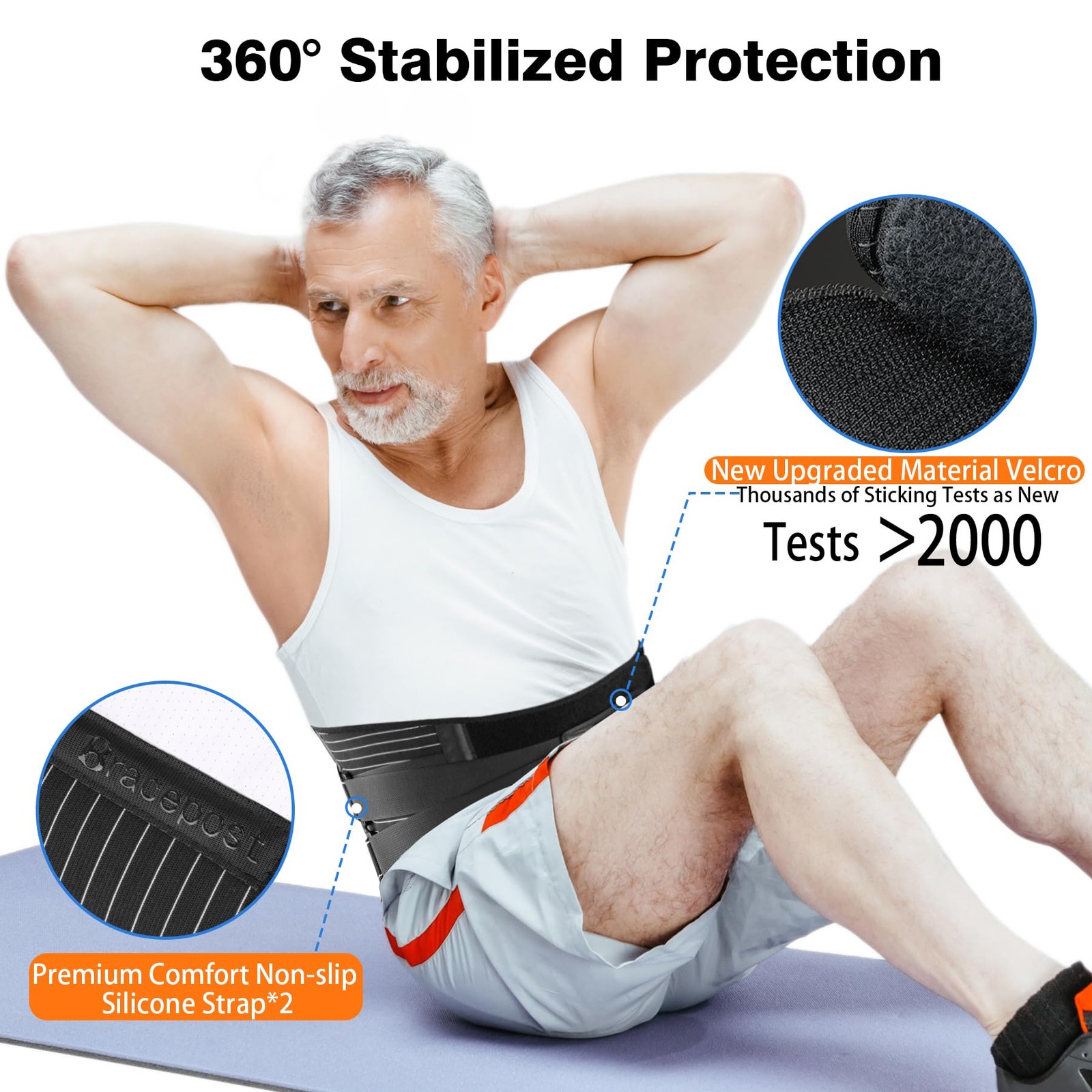 Back Brace for Lower Pain Bionic Spine Design XXL – Reusable Ice Pack
