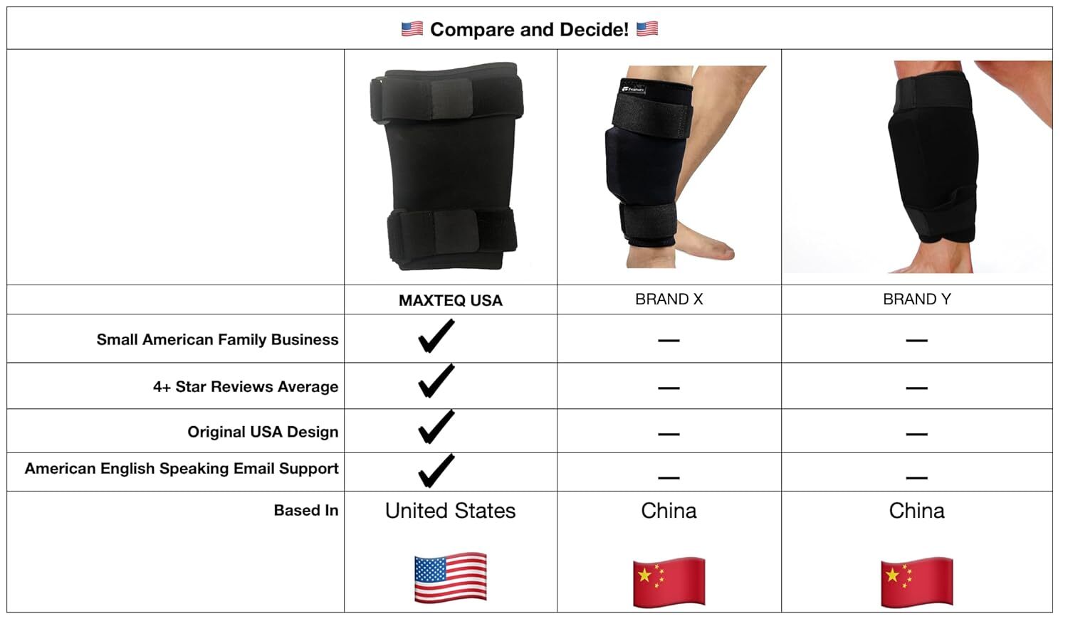 Comfortable Adjustable Black Orthopedic Brace Discreet Ankle Support Device