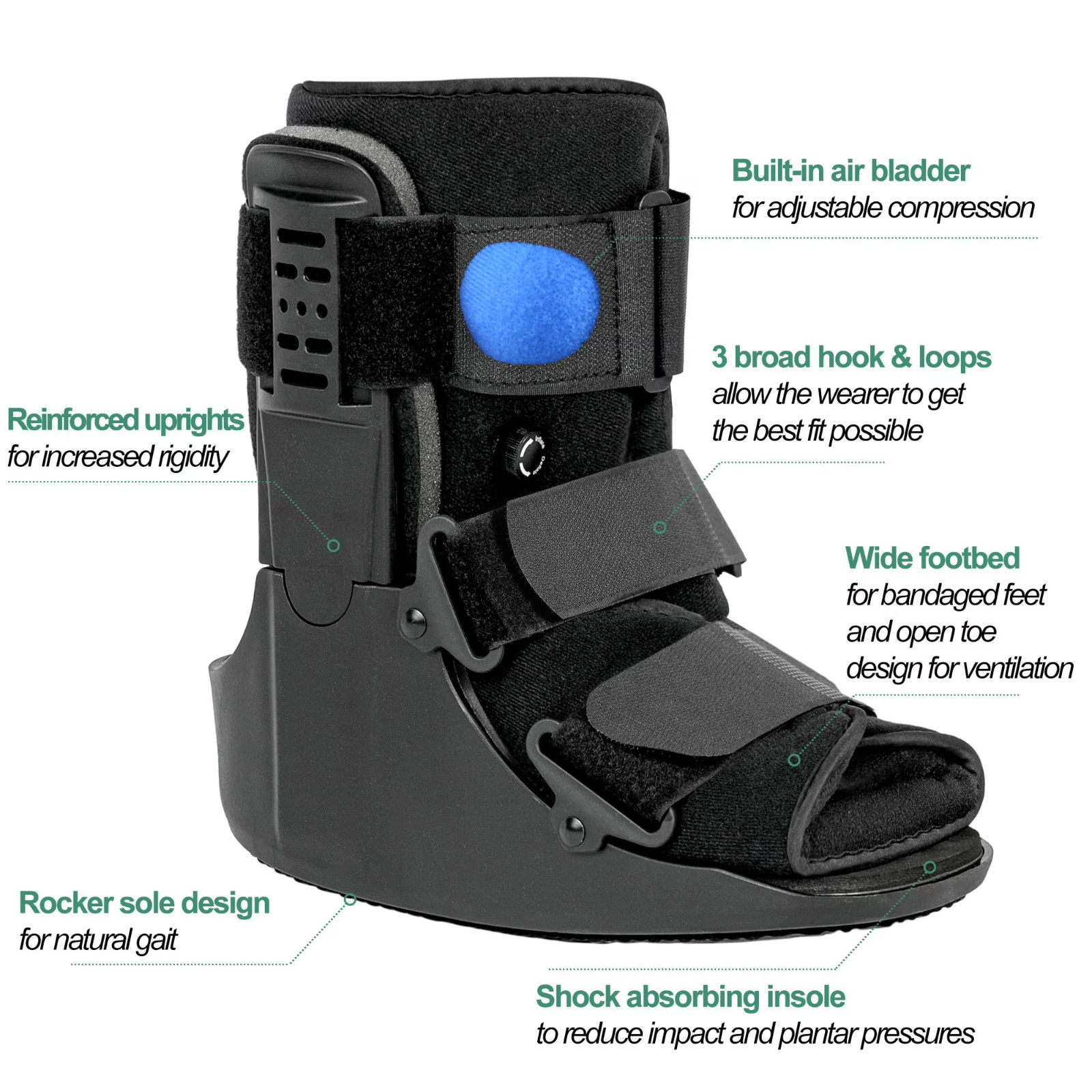 Air Walker Boot Short Walking Protective Boot Left or Right Size Medium