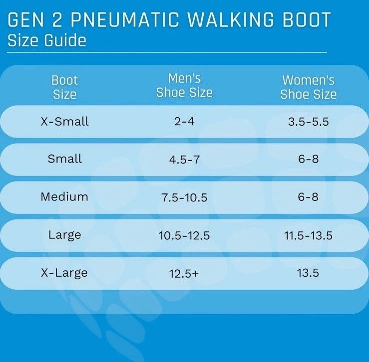 Gen 2 Pneumatic Walking Boot – Lightweight, Low Profile CAM Walker Boot – Premiu