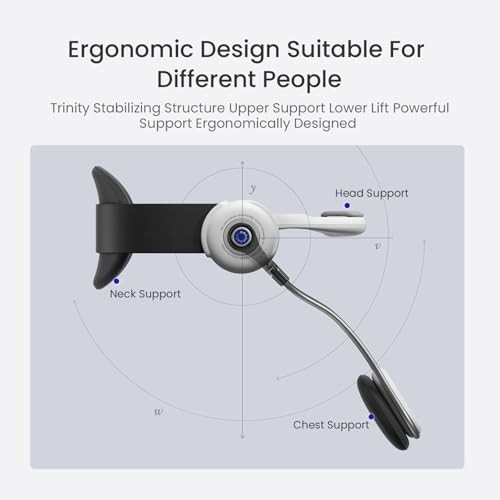 Adjustable Neck Brace with Rotatable Head Support for Neck Support