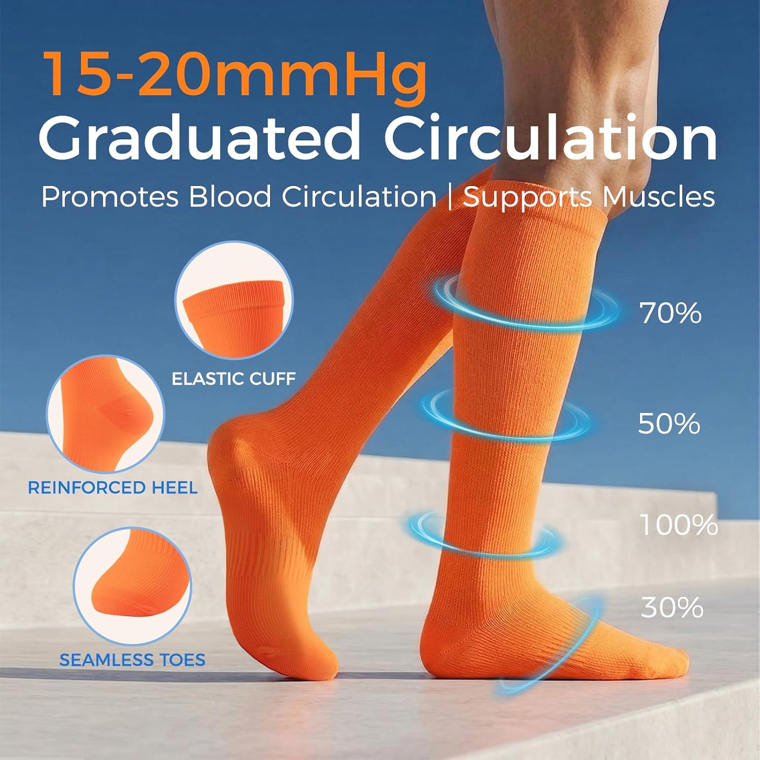 Compression Socks for Women & Men 15-20 Mmhg, Knee High Medical Support Stocking