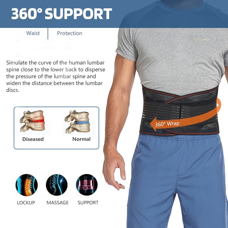 Adjustable Lower Back Brace Lumbar Support Waist Belt For Men /Women Pain Relief