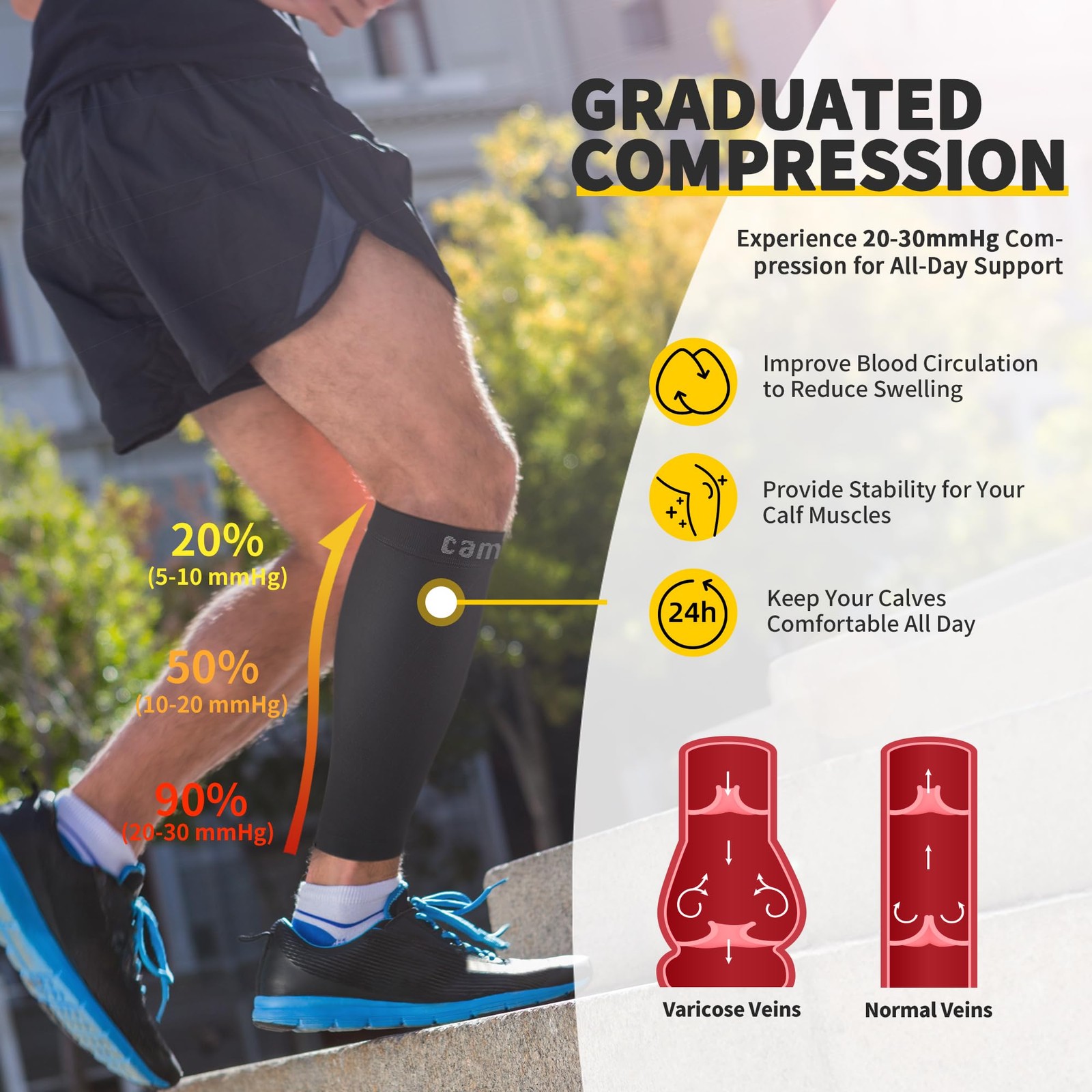 CAMBIVO Calf Compression Sleeves 20-30mmHg – Footless for Large, Pure Black