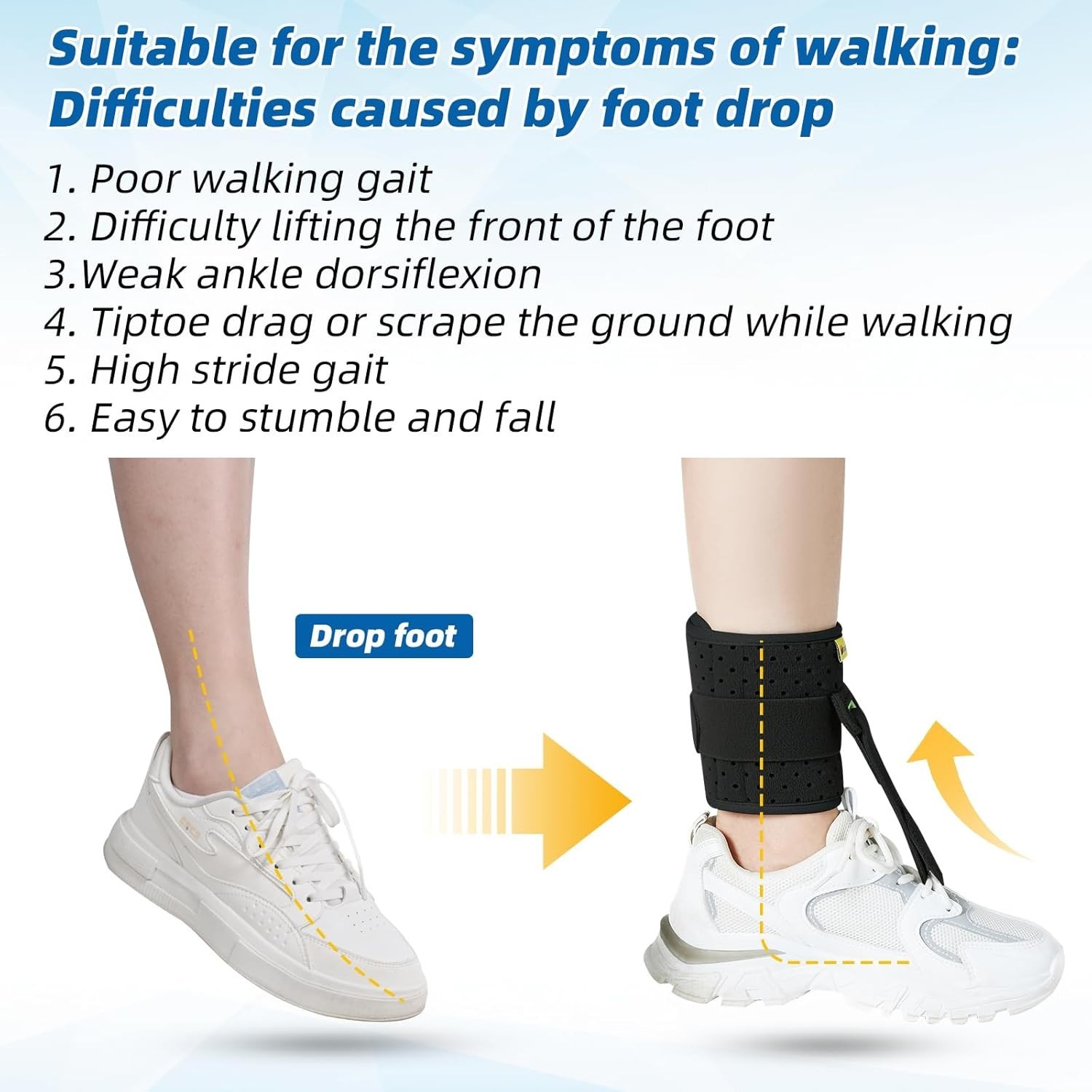 Ergonomic Foot Drop Brace – Adjustable Ankle Support for Improved Gait Stability