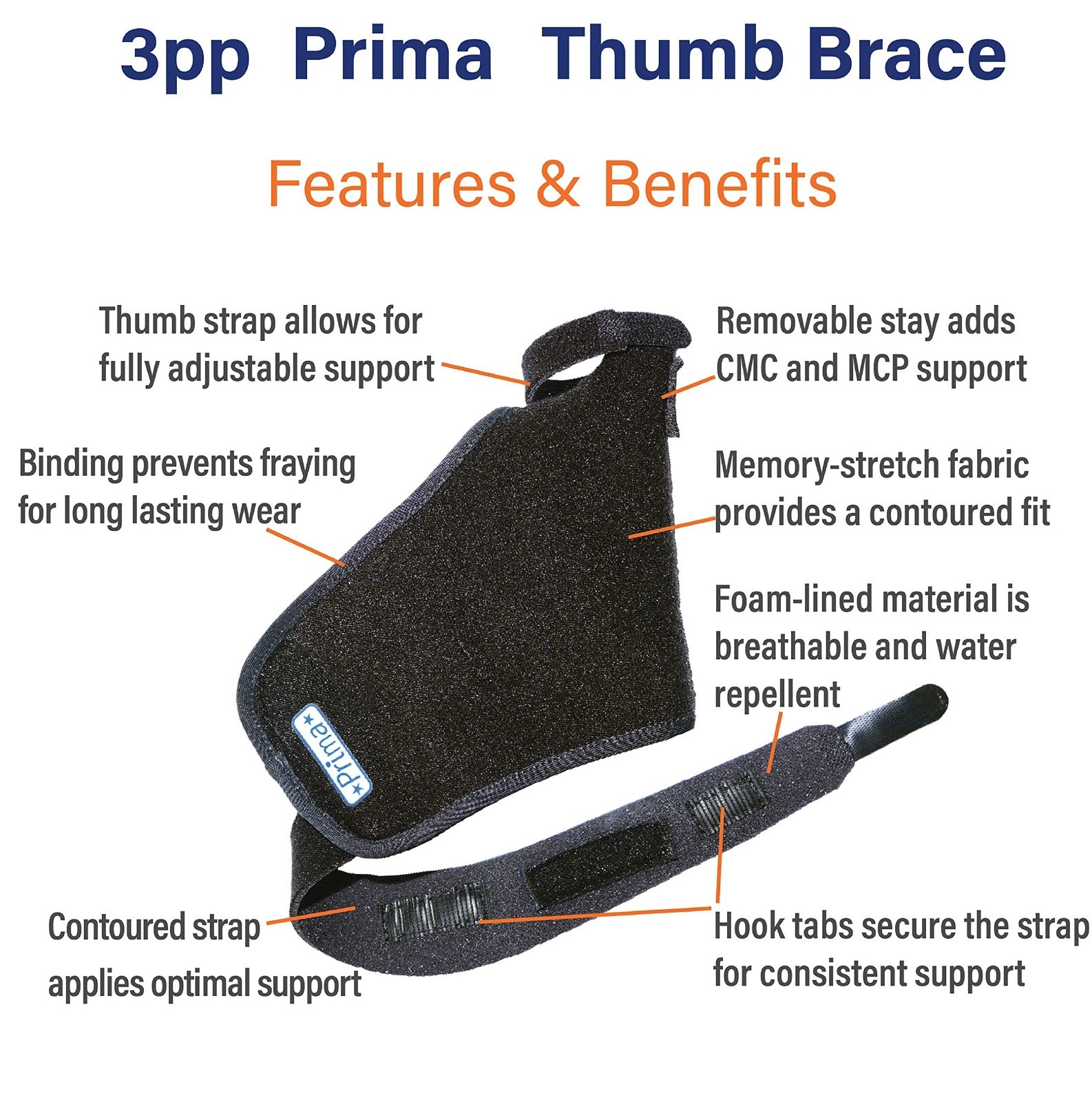 Adjustable Left Hand Thumb Brace – Medium Size, 3-Point Support for Pain Relief