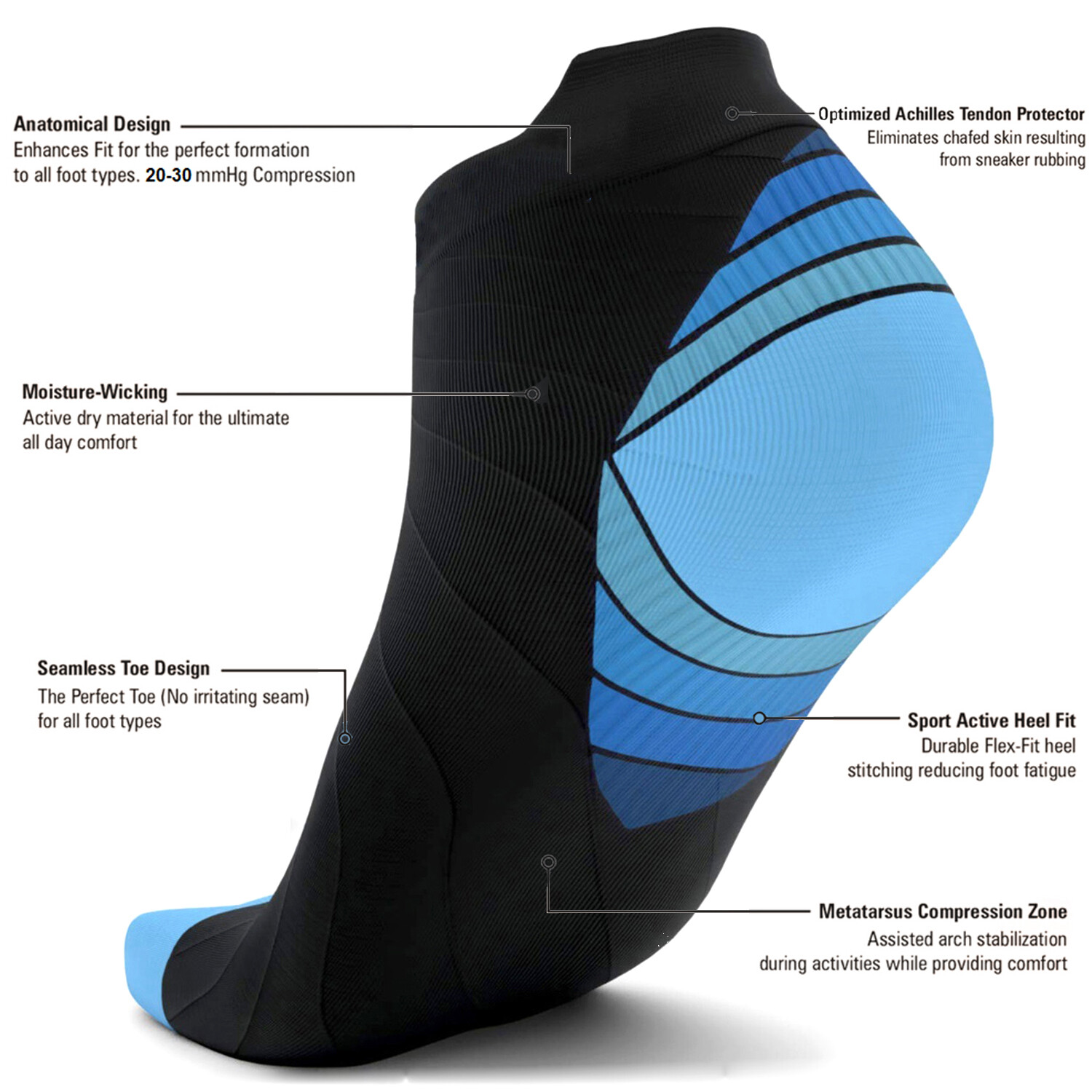 Ankle Sleeve Compression Socks Support Arch Heel PLANTAR FASCIITIS Foot Pain US